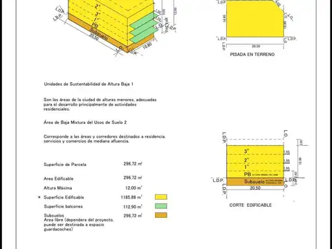 Venta de Local / terreno en Villa Pueyrredón