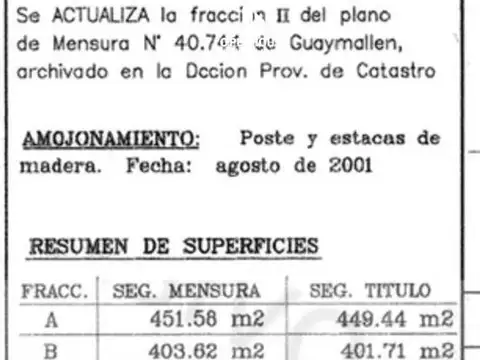 Terreno en Venta en Jesus Nazareno, USD 250.000