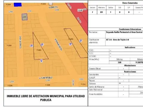 Terreno en Venta 15  mts Fondo