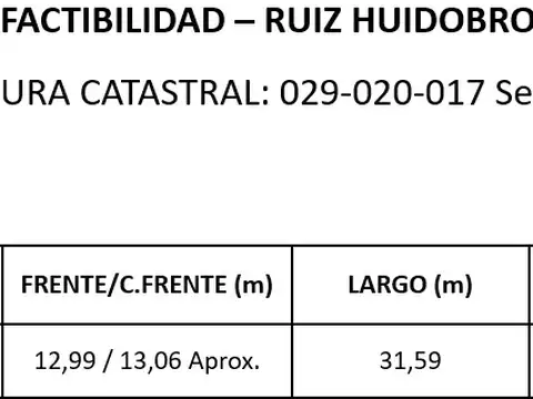 Terreno en Venta, FOT 1,6