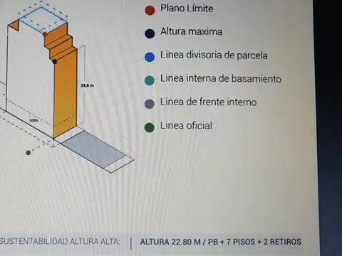 Se acepta permutas. Terreno con casa a demoler 8.66 x 11.65