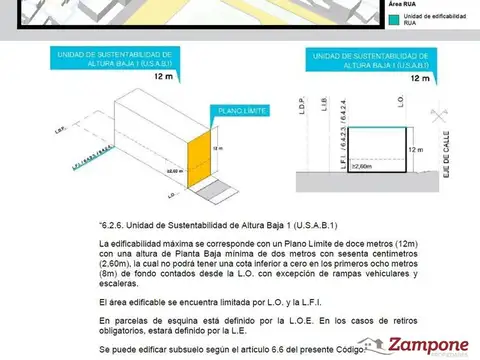 Terreno en Venta en Flores, USD 198.000