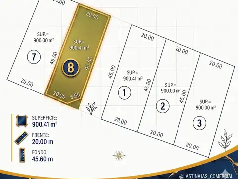 Terreno en Venta de 900,0 m2