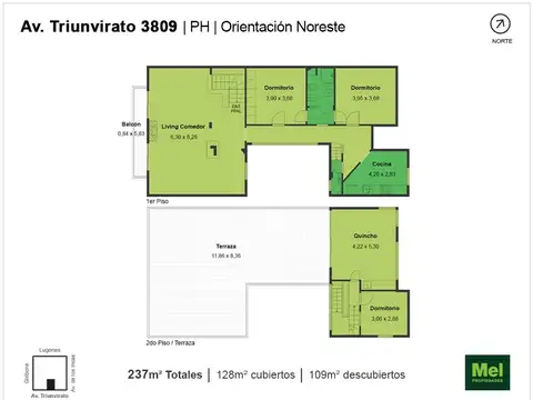 Av. Triunvirato 3800