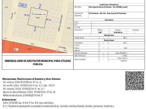 LOTE NO PH 192MT2 A LA VENTA EN PICHINCHA