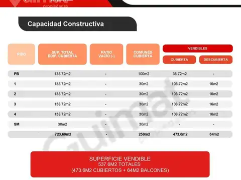 Excelente Terreno en Parque Chas- Lideres en Terrenos