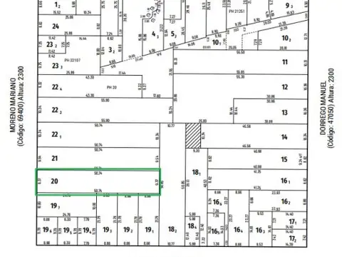 Terreno en Venta en Abasto, CABA