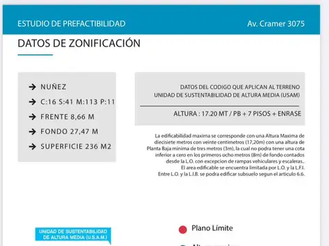 Terreno en Venta en Nuñez, USD 600.000