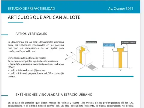 Terreno en Venta en Nuñez, USD 600.000