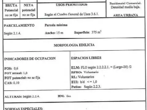 Terreno en Venta de 718,2 m2