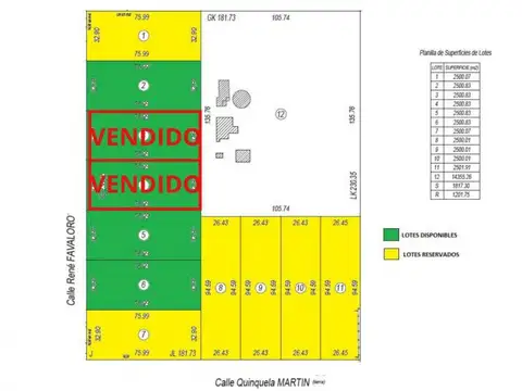 Rene Favaloro y Alfonsina Storni , Piso No definido