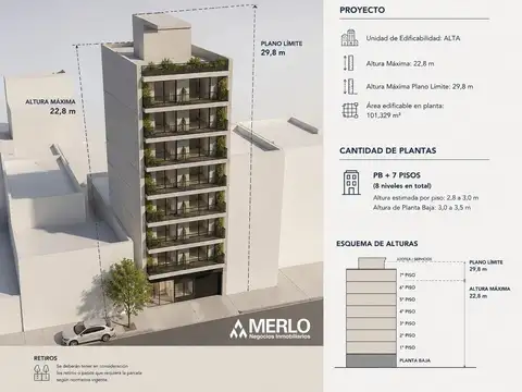 Terreno 100 m² - 24 de Noviembre entre Av San Juan y Humberto Primo