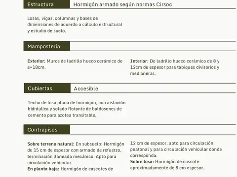 Departamento en Venta 1 año