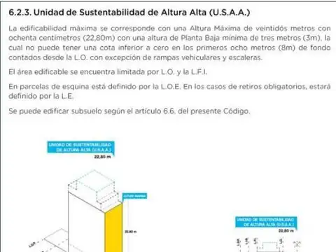 Avenida de los Constituyentes al 5100