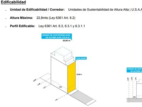 Local en venta  Avenida La Plata esquina Quilmes sobre lote propio