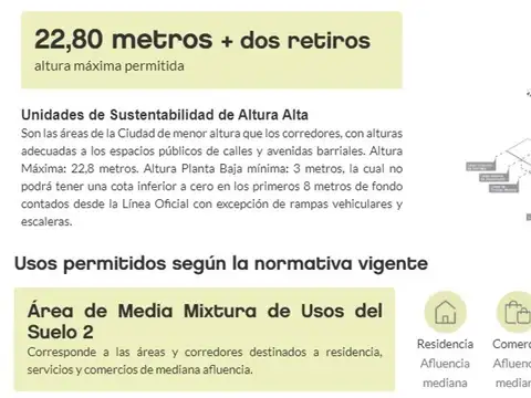 Avenida Juan De Garay 3700