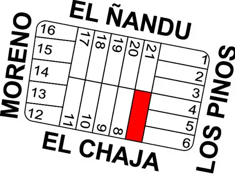 Lote: El Chaja E/ Moreno y Los Pinos - Pavón - B782