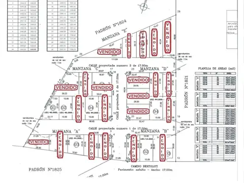 Venta de terreno en Pando DESDE U$S 40.000.-