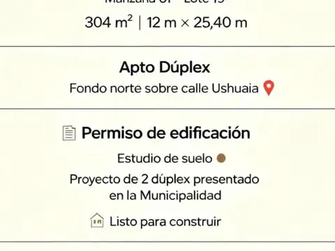 Terreno en Venta en Solares de Manatiales, Countries y Barrios Cerrados en Córdoba