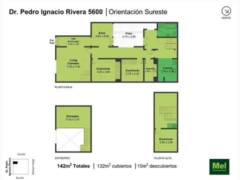 Doctor Pedro Ignacio Rivera 5600