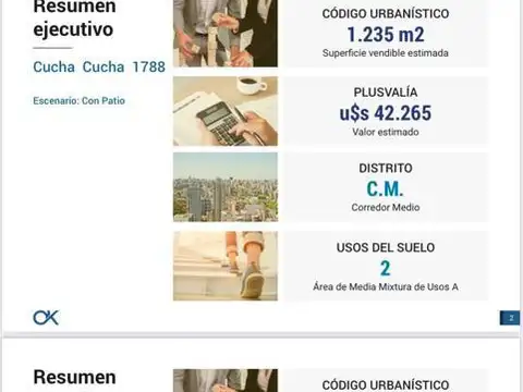 TERRENO MUY BUENA UBICACION