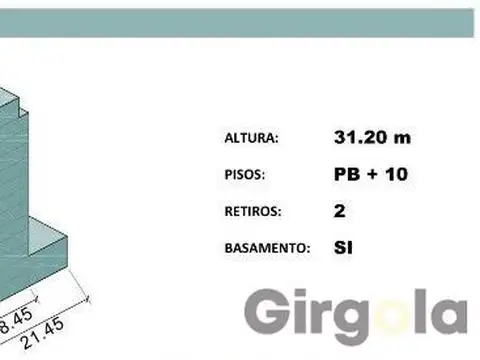 Terreno en Venta en Villa Crespo, USD 999.900