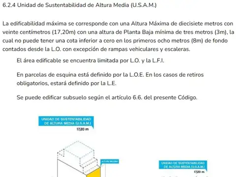 Terreno en Venta de 352,0 m2