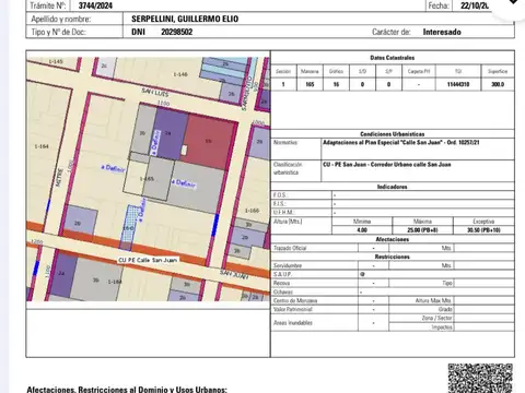 Excelente Lote para construccion horizontal. Importante indi
