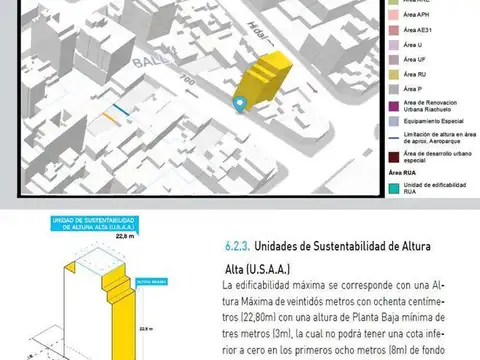 Terreno en Venta 9  mts Frente