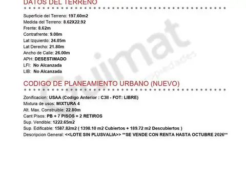 Excelente Terreno en Villa Crespo- Lideres en Terrenos