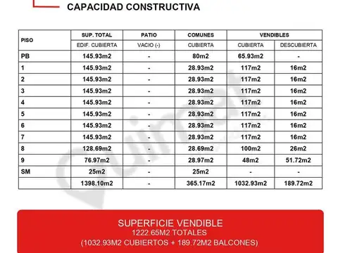 CORDOBA al 5000