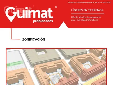 Terreno en Venta en Villa Crespo, USD 1.000.000