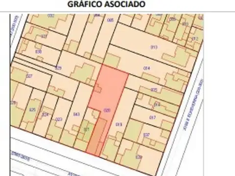 Terreno en Venta en Alto Alberdi, USD 440.000