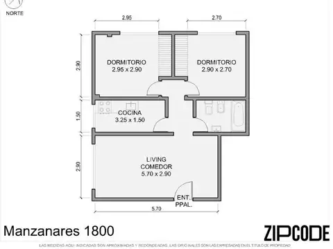 Manzanares al 1800