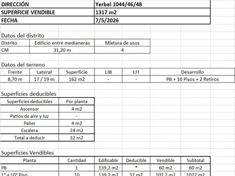 Terreno en Venta de 162,0 m2