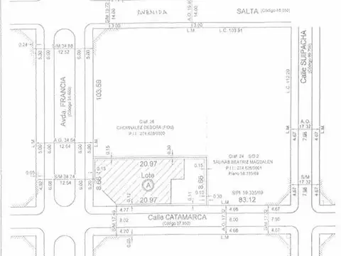 Terreno en Venta 9  mts Fondo