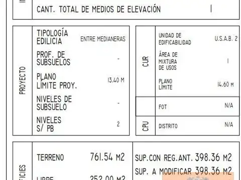 Terreno en Venta 17  mts Frente