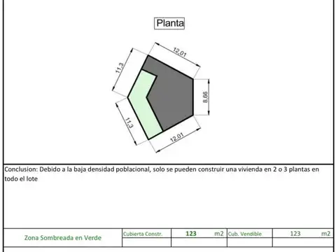 Doctor Antonio Cetrángolo 3600