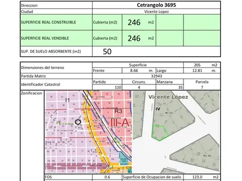 Venta Lote en Villa Martelli