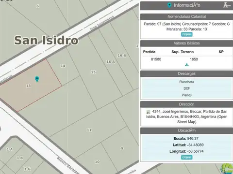 Lote venta esquina Encalada e Ingenierios 1650m2 La Horqueta
