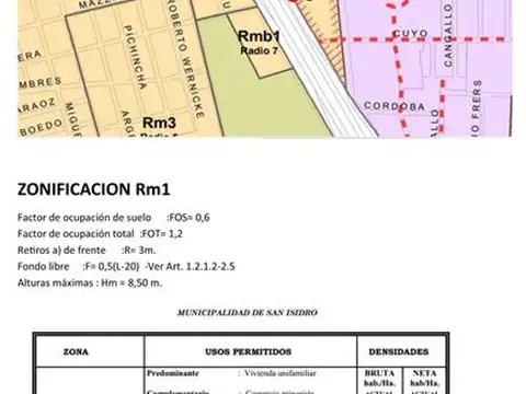 Venta Lote 906m2 Panam casi Thames Comercial Ofic.