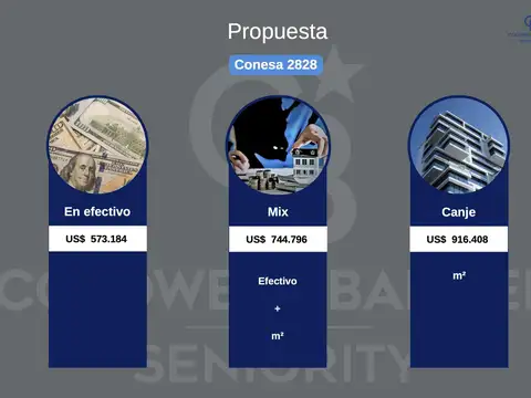 Terreno en Venta en Belgrano, USD 573.000