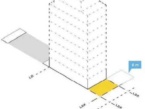 Terreno en Venta 7,67  mts Frente