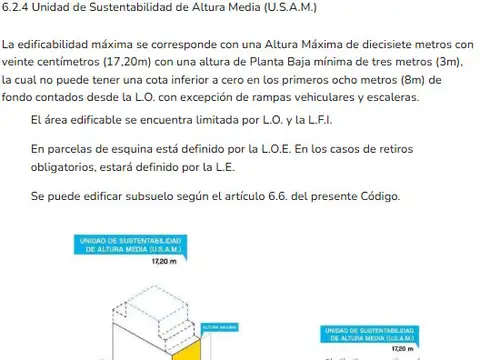 LOTE 8.66x27.48 POSIBILIDAD CONSTRUIR HASTA 7 PISOS