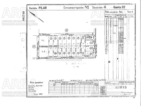 Terreno de 18.000 m2 en  venta - Pilar