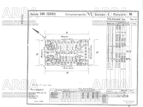 Terreno en Venta 18  mts Fondo