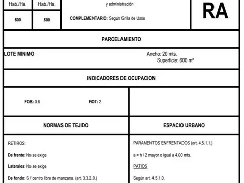 Terreno en Venta de 398,0 m2