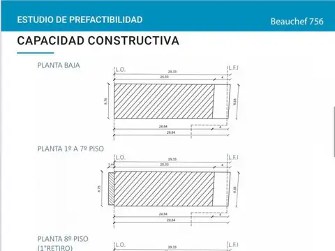 Terreno - Venta - Argentina, Capital Federal - BEAUCHEF 756