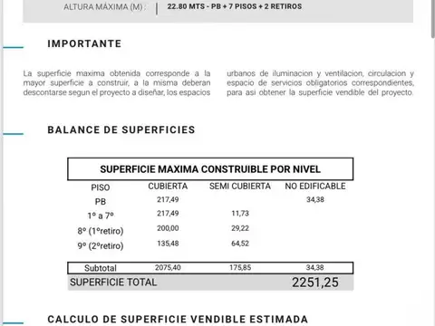 Terreno en Venta de 252,0 m2