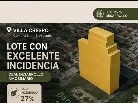 Terreno en Venta en Villa Crespo, CABA